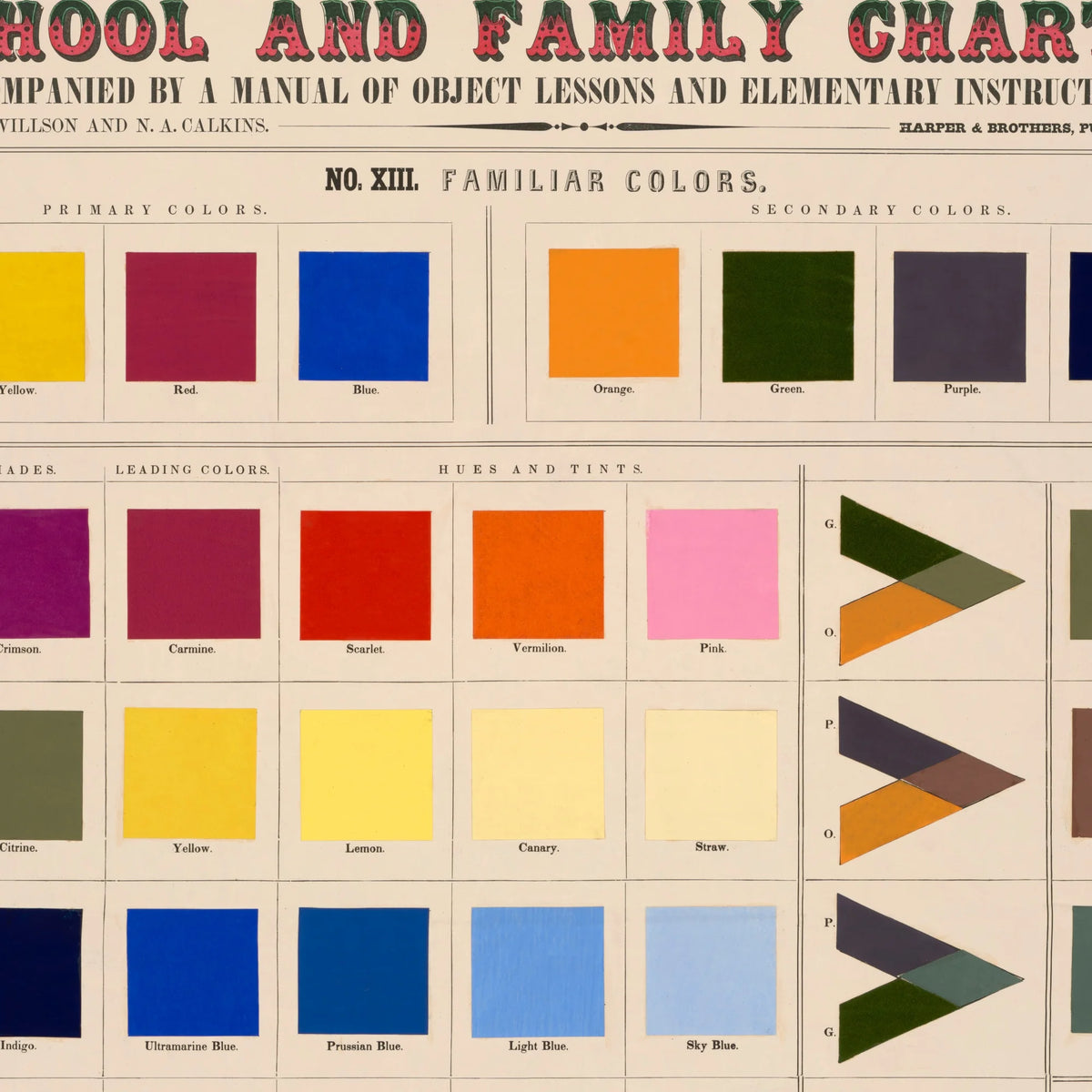 Farvetabel - skole og familieplakater - 1890 – billede 4